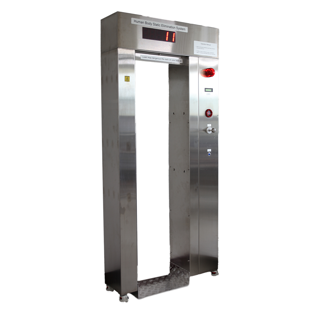 Electrostatic on human body Elimination Gate